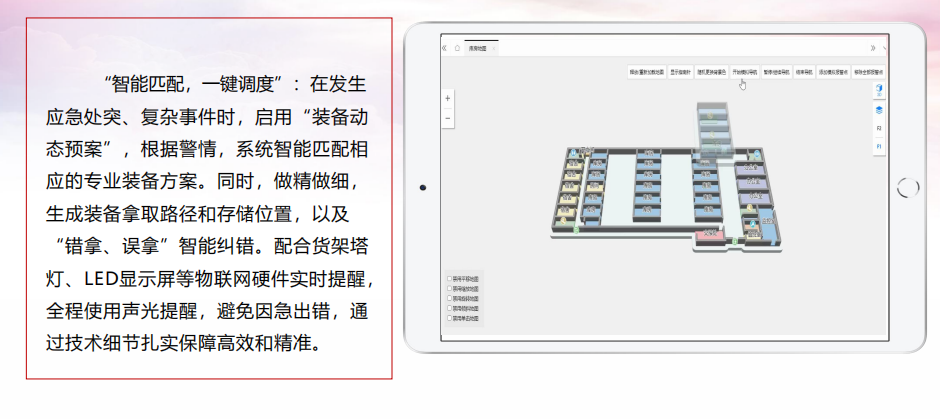 应急物资管理系统